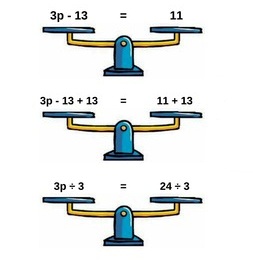 1.DERECE DENKLEMLERmatematikkafe.com 