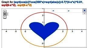 BİLGİSAYAR VE MATEMATİK matematikkafe.com