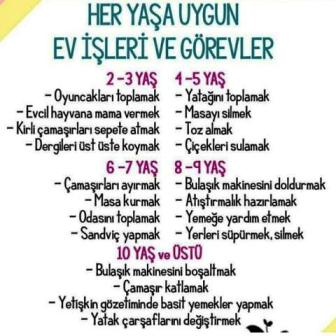 Her Yaşa Uygun Ev İşleri ve Görevler