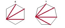 cokgenlerin-ic-acilar-toplamini-bulma 