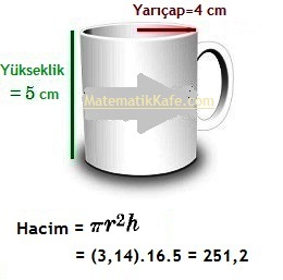 FiNCAN VE HACiM matematikKafe.com 