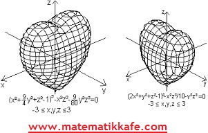 KENDİMİZİ SEVMEDİĞİMİZİN İŞARETLERİ matematikkafe.com 