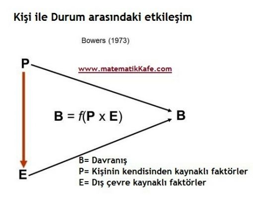 Kişi ile durum matematiği 