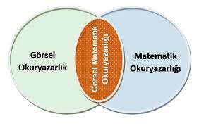 matematik-okur 