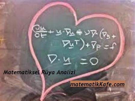 MATEMATİKSEL RÜYA ANALİZLERİ matematikkafe.com