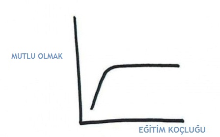  mutluluK VE KOCLUK matematikkafe