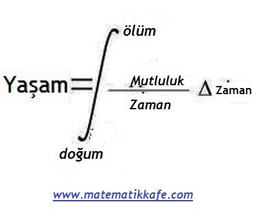 NEDEN MATEMATİK matematikkafe.com 