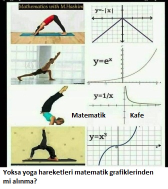  yoganın-matematigi