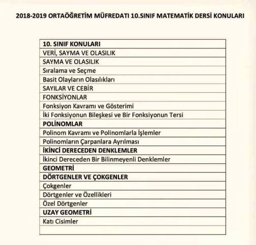 10.SINIF MATEMATİK KONULARI matematikkafe.com 