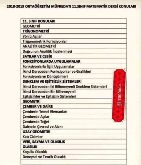  11.SINIF MATEMATİK DERSİ KONU