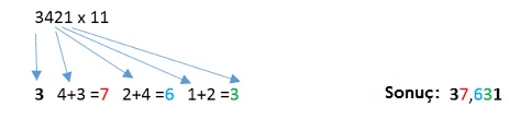 11 çarpma matematikkafe.com 