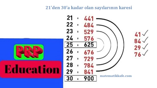  21'den 30'a kadar olan sayıların karesi