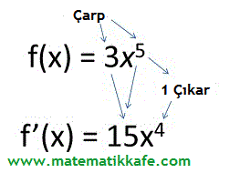 AcIKLAMALI TuREV matematikkafe.com 