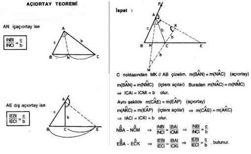 acıortay teoremi ispatı matematikkafe.com acıortay teoremi ispatı matematikkafe.com