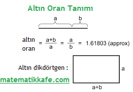 ALTIN ORAN TANIMI matematikkafe.com 