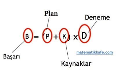  Basari-matematikkafe.com