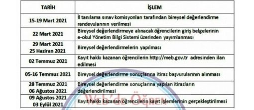 BİLİM VE SANAT MERKEZLERİNE ÖĞRENCİ TANILAMA VE YERLEŞTİRME TAKVİMİ BİLİM VE SANAT MERKEZLERİNE ÖĞRENCİ TANILAMA VE YERLEŞTİRME TAKVİMİ