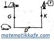 Bir AYI  1 km güneye matematikkafe.com 