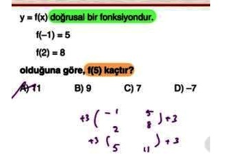 Doğrusal fonksiyonlarda kısa yol