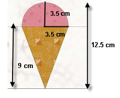 dondurma-koni-matematik 