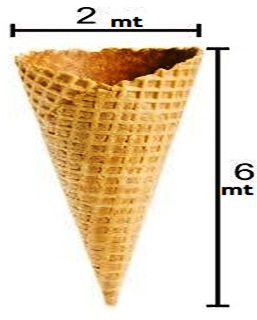 DONDURMA VE MATEMATİK matematikkafe.com