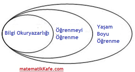 EĞİTİM YÖNTEMLERİMİZ matematikkafe.com 