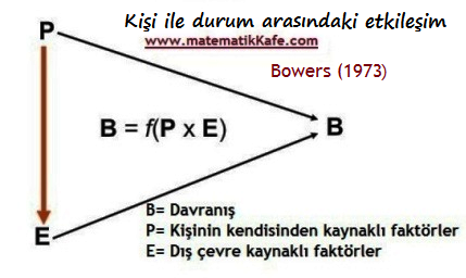 Etkilesim-matematikkafe 