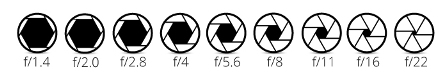 f-duraklar-diyafram-matematik 