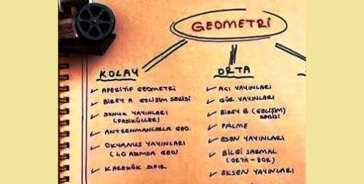 geometri hangi kaynak tavsiye matematikkafe.com