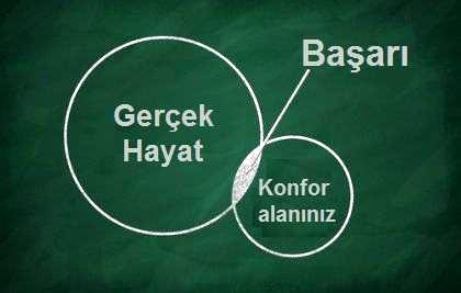 Günlük Hayatta Kümeler matematikkafe.com 