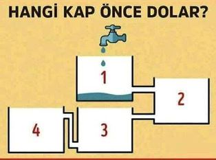 Hangi kap önce dolar matematikkafe.com 