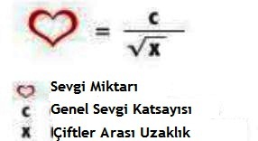 İlişkiler ve Matematik matematikkafe.com İlişkiler ve Matematik matematikkafe.com