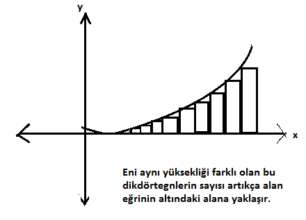  integral-alan-matematikkafe.com