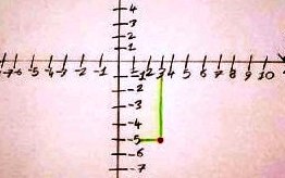 kaptan-koordinat-ver 