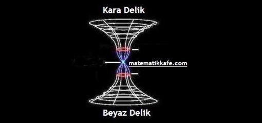 kara-delik-parelel-evren-matematikkafe.com 