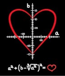Kendimizi Neden Sevmiyoruz www.matematikkafe.com 