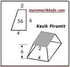 kesik piramit resmi matematikkafe.com 