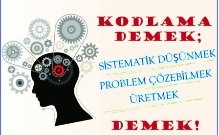 Kodlama-matematikkafe.com Kodlama-matematikkafe.com