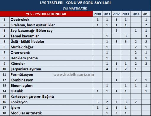 lys matematikkafe.com 