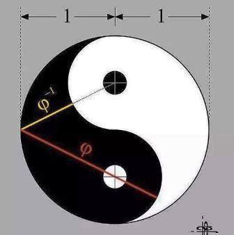 MATEMATiK-KARANLIK-AYDINLIK-YUZU MATEMATiK-KARANLIK-AYDINLIK-YUZU