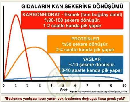  matematikkafe-saglik