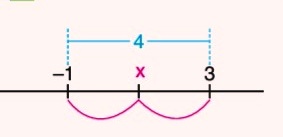 mutlak-geometri-cozum 