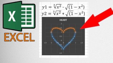 Niye-Matematik-matematikkafe.com