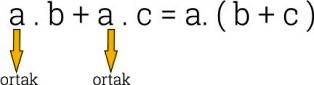  ortak çarpan pzrentezine alma matematikkafe.com