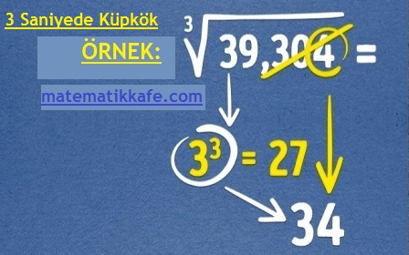 pratik küpkök matematikkafe.com 