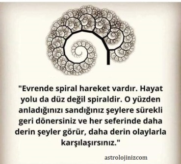 Spiral hareket