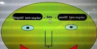 tamsayilar_matematikkafe.com 