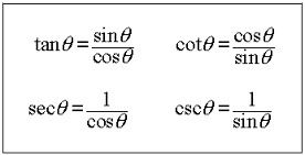 tan sin cos matematikkafe.com 