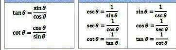 trigonometri formüller matematikkafe.com 