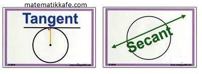 trigonometri matematikkafe.com 